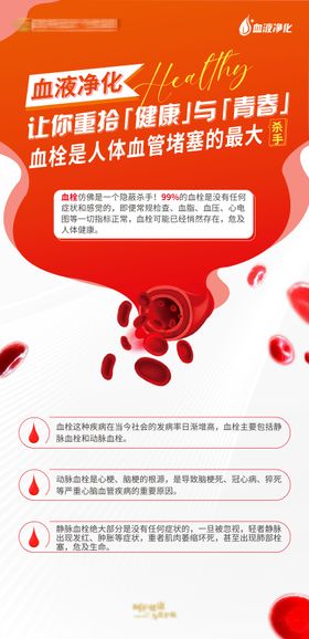 血液净化海报