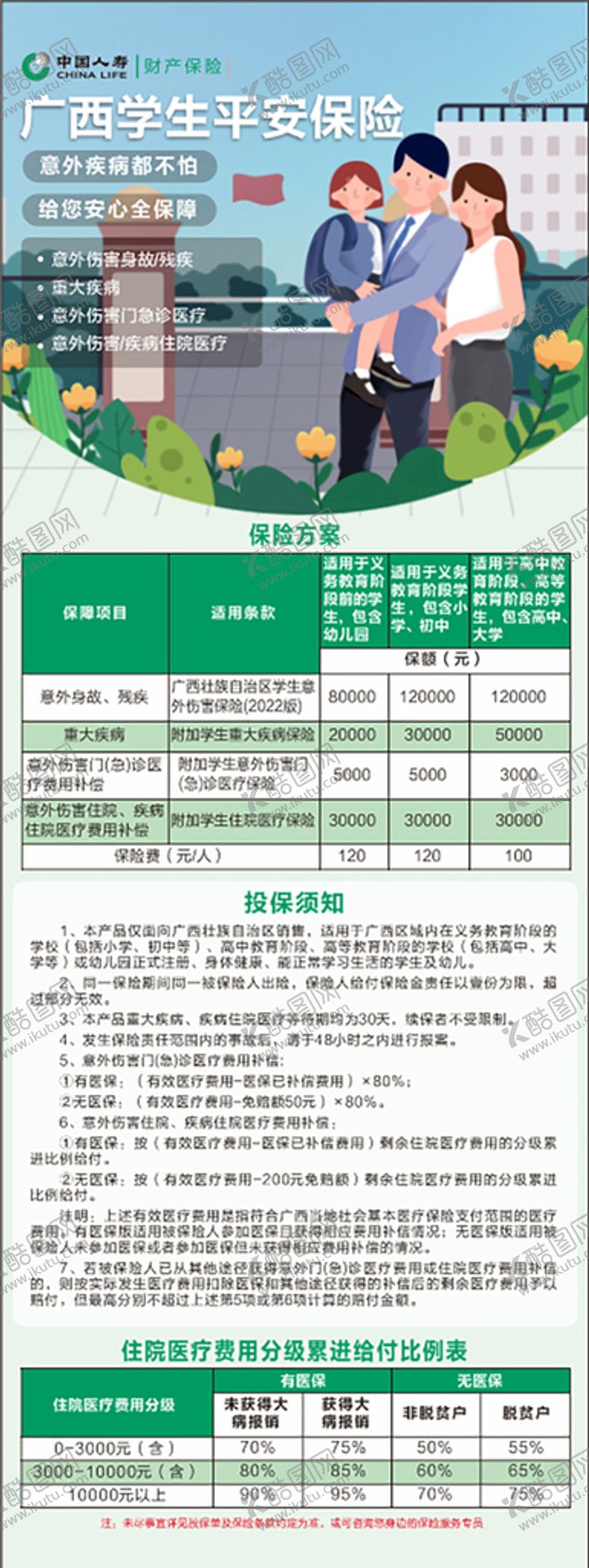 编号：94836010120803117064【酷图网】源文件下载-保险展架