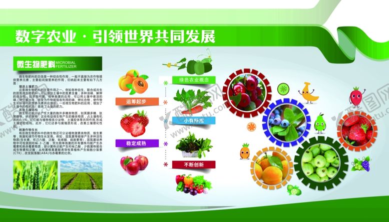 编号：59832810292059169126【酷图网】源文件下载-微生物肥
