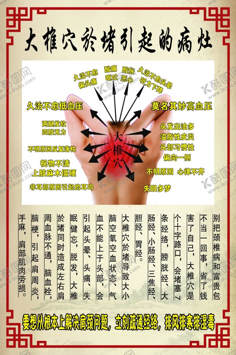 编号：55051903131314182759【酷图网】源文件下载-大椎穴