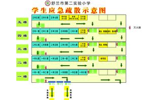 学校楼层疏散图