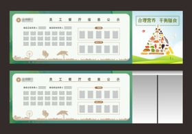 员工食堂公示栏
