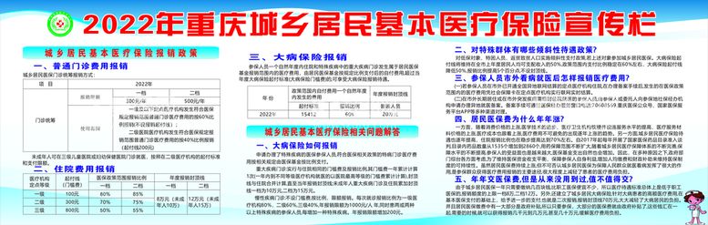 编号：98813411291927083867【酷图网】源文件下载-城乡居民医疗保险