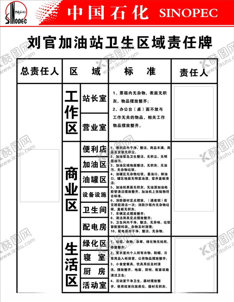 编号：10176109270004288578【酷图网】源文件下载-中国石化责任牌