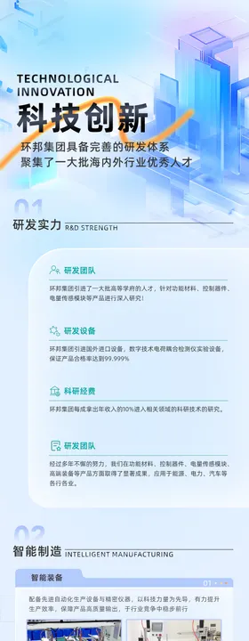 科技创新介绍长图海报