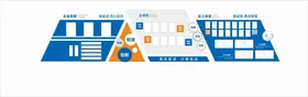 企业文化墙设计平面设计