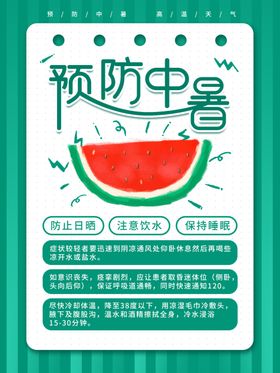 三伏天预防中暑宣传海报