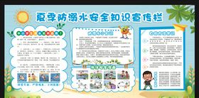 中小学生防溺水安全宣传栏