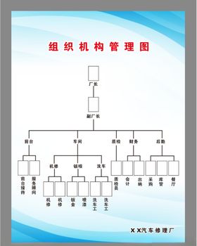 汽修厂组织机构管理图