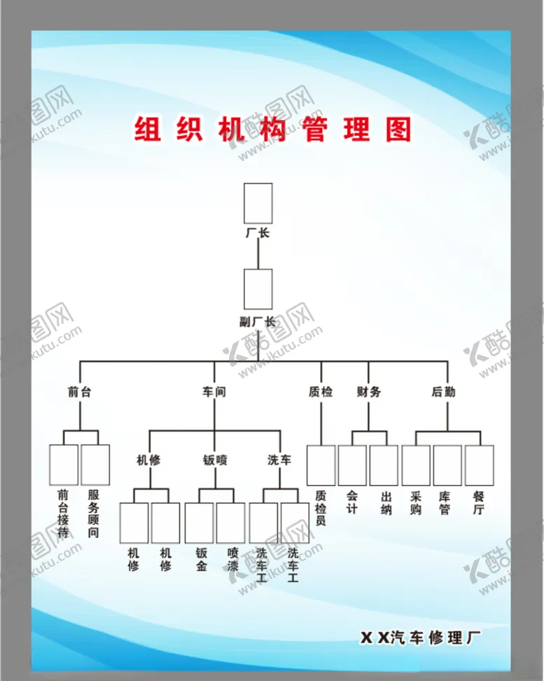 编号：36966607061812154765【酷图网】源文件下载-汽修厂组织机构管理图