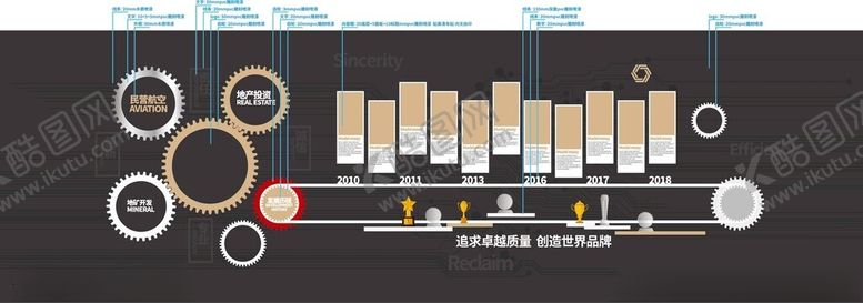 编号：70794702280731066957【酷图网】源文件下载-公司文化墙