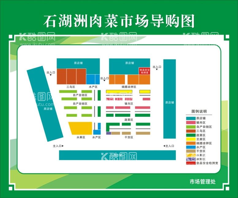 编号：63414511182248597524【酷图网】源文件下载-肉菜市场导购图