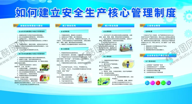 编号：76529801291446572673【酷图网】源文件下载-安全生产展板
