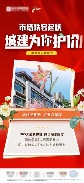 地产洋房大字报促销系列海报