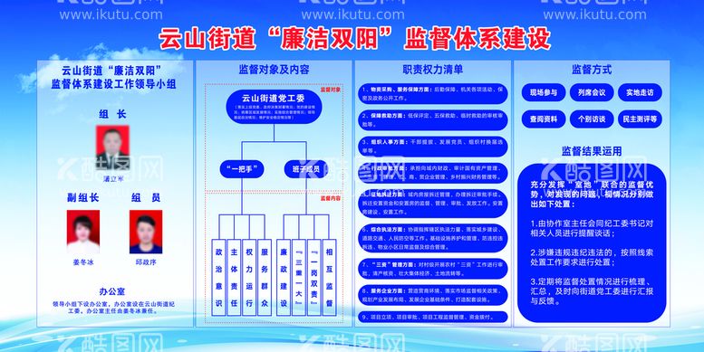 编号：32879610082245318209【酷图网】源文件下载-双阳区展板