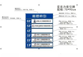 楼层索引牌