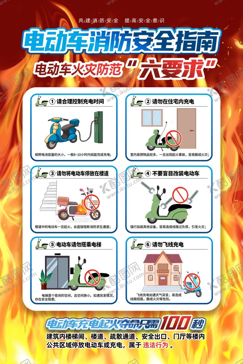 编号：26101001042318103604【酷图网】源文件下载-电动车消防安全指南