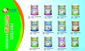 卡诺琪保健品横展板