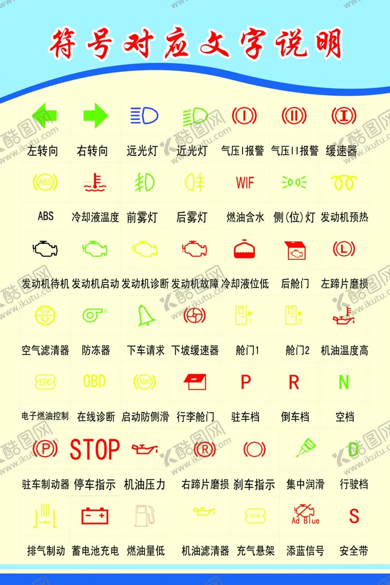 编号：15125902161300056652【酷图网】源文件下载-汽车表盘符号对应文字说明