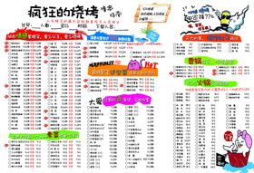烧烤菜单