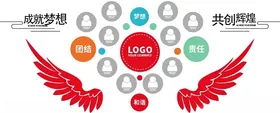 公司文化墙背景企业荣誉企业风采