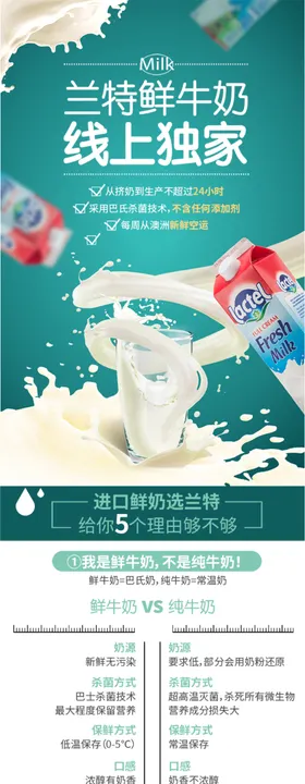 食品详情页