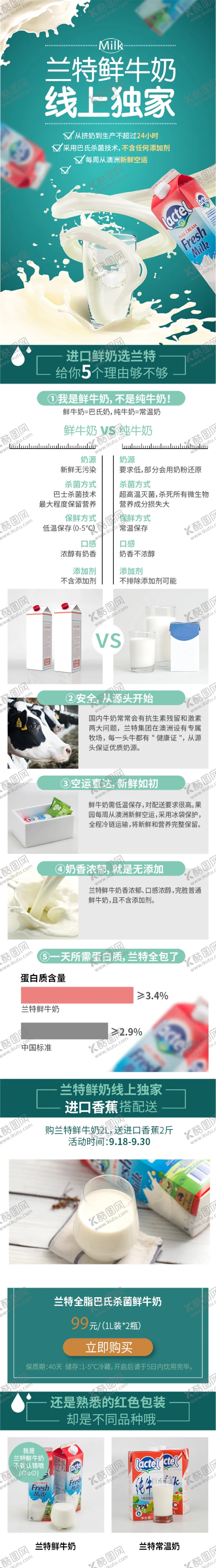 编号：39117207060332022675【酷图网】源文件下载-食品详情页