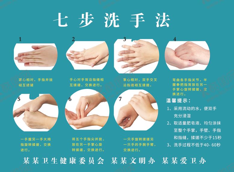 编号：75008704151644311776【酷图网】源文件下载-七步洗手法