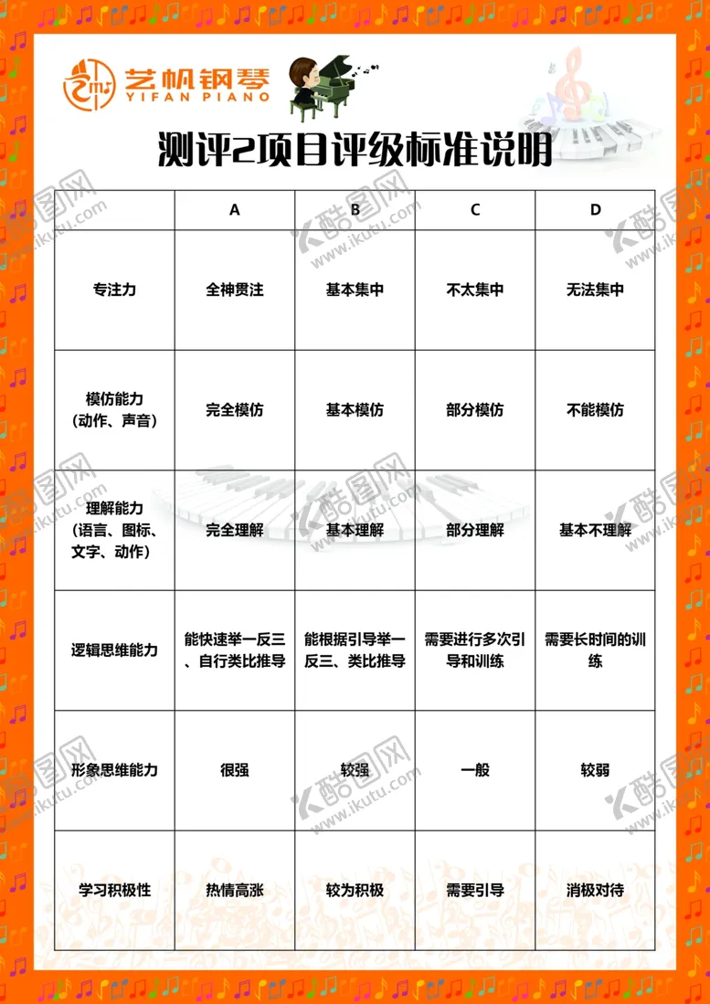 编号：45862002071137485323【酷图网】源文件下载-能力测评表