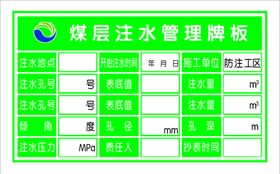 煤层注水管理牌
