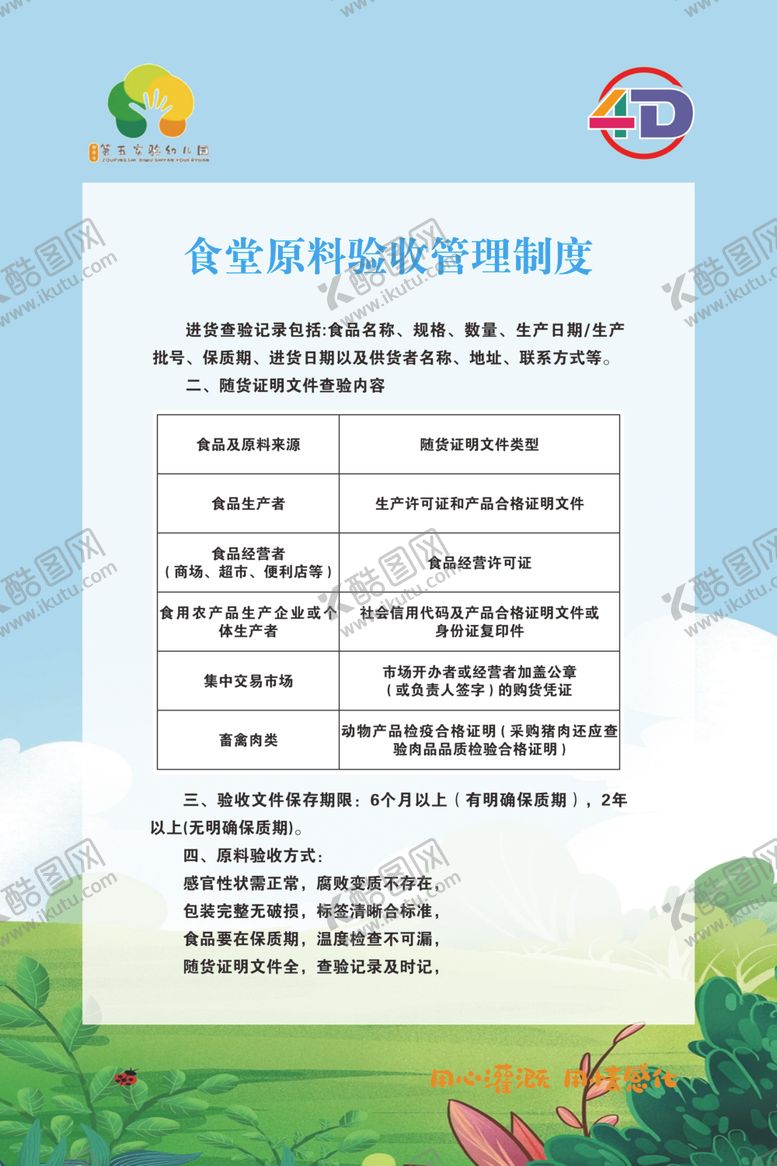 编号：73364301291405409732【酷图网】源文件下载-食堂原料验收管理制度