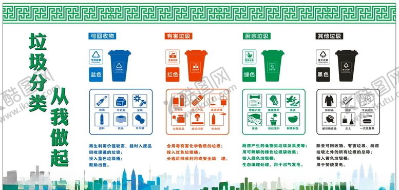 编号：99368306190502259136【酷图网】源文件下载-垃圾分类