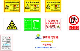 废弃排放口标识牌