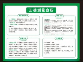 正确测量血压
