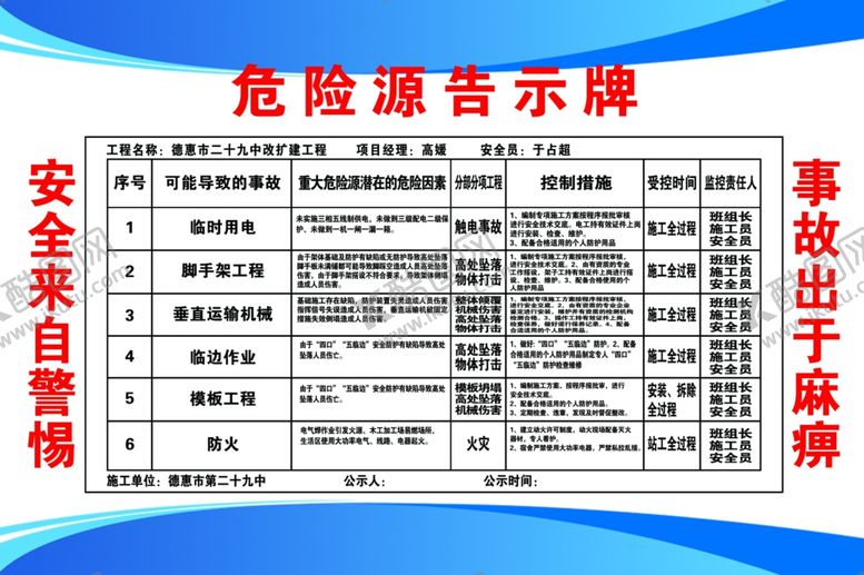 编号：97694402260134564809【酷图网】源文件下载-告示牌