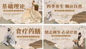 中医养生知识展示