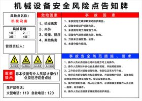 机械设备安全风险点告知牌