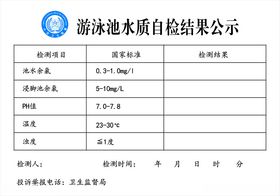 游泳池水质自检结果公示