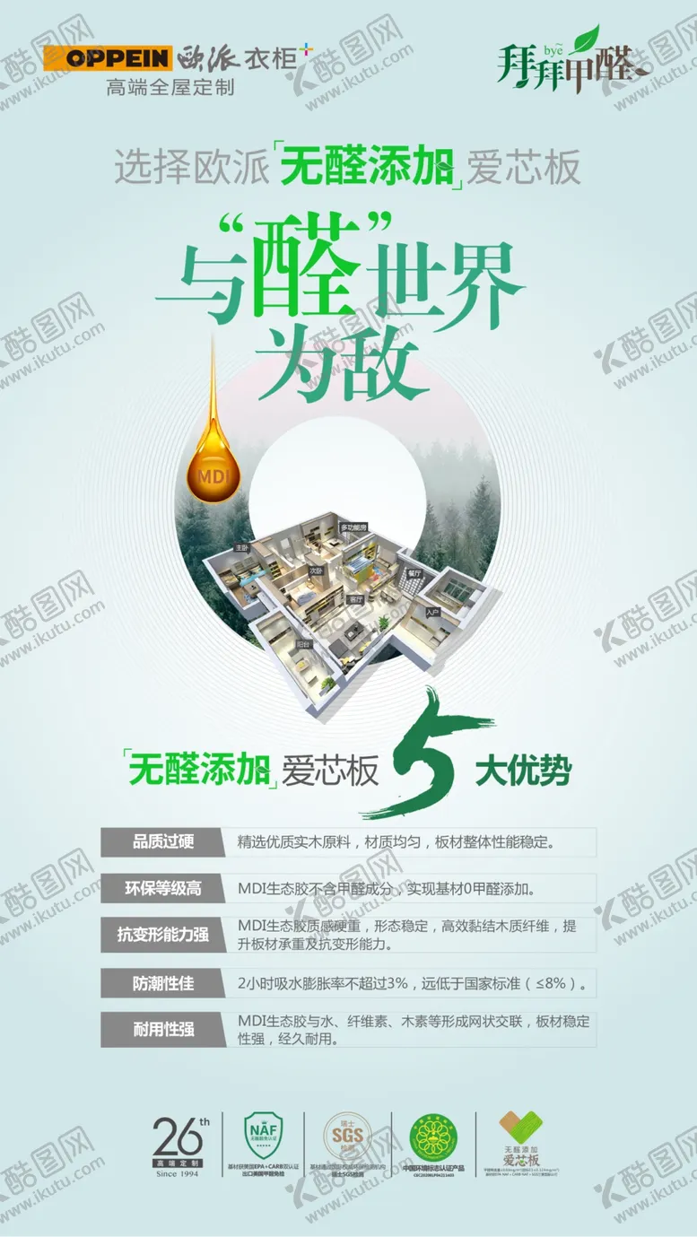 编号：05763809191953146870【酷图网】源文件下载-欧派与甲醛世界