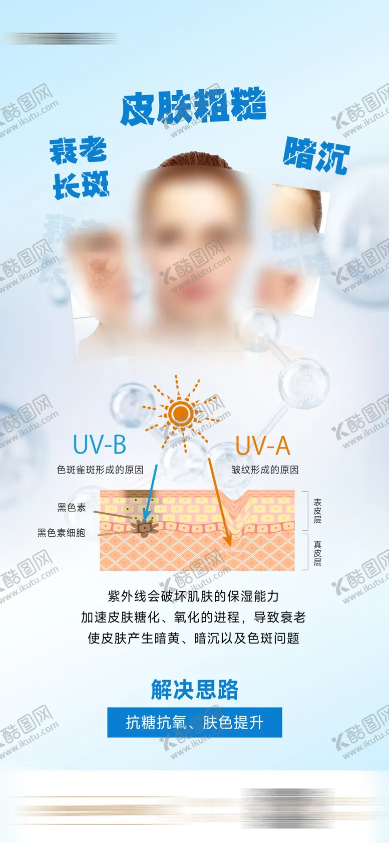 编号：27900601272102465584【酷图网】源文件下载-医美皮肤抗衰科普海报