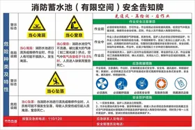 消防蓄水池安全告知