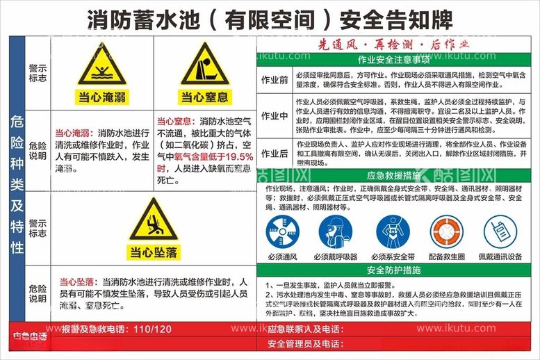 编号：32408201151357352176【酷图网】源文件下载-消防蓄水池安全告知