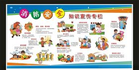 消防安全