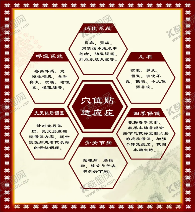 编号：44202102170536077306【酷图网】源文件下载-中医海报