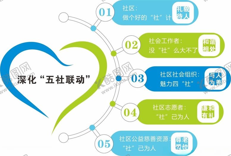 编号：10725802281038061984【酷图网】源文件下载-五社联动