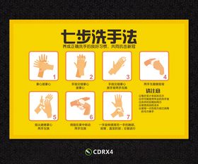 七步洗手法