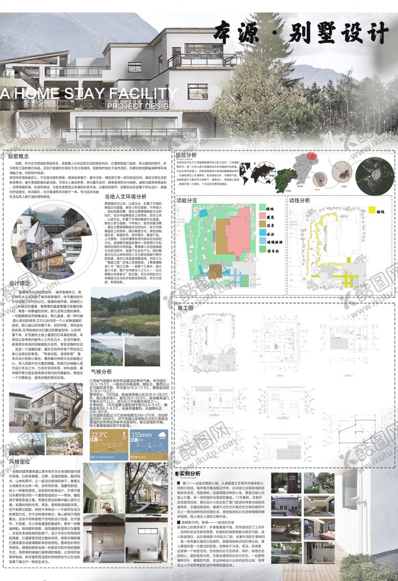 编号：15377304141956136645【酷图网】源文件下载-环境设计展板
