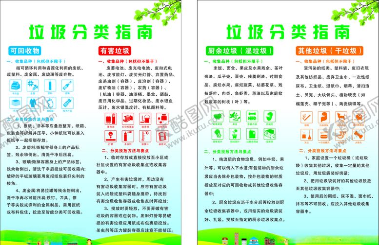 编号：69074910242239404294【酷图网】源文件下载-垃圾分类