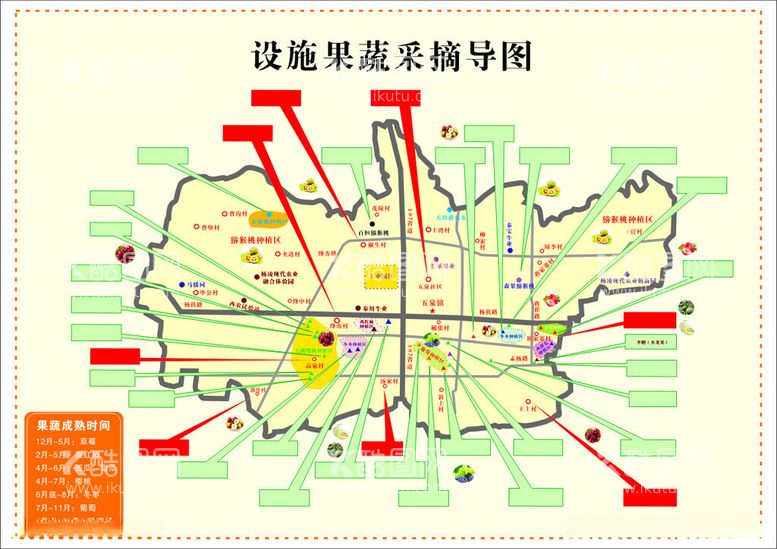 编号：43917712021912496756【酷图网】源文件下载-设施果蔬采摘导图