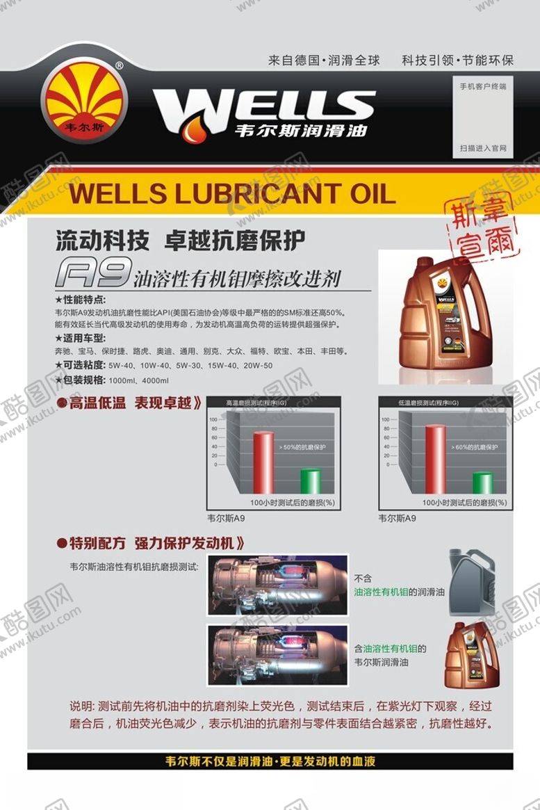 编号：90160202260006398247【酷图网】源文件下载-韦尔斯润滑油写真广告流动科技